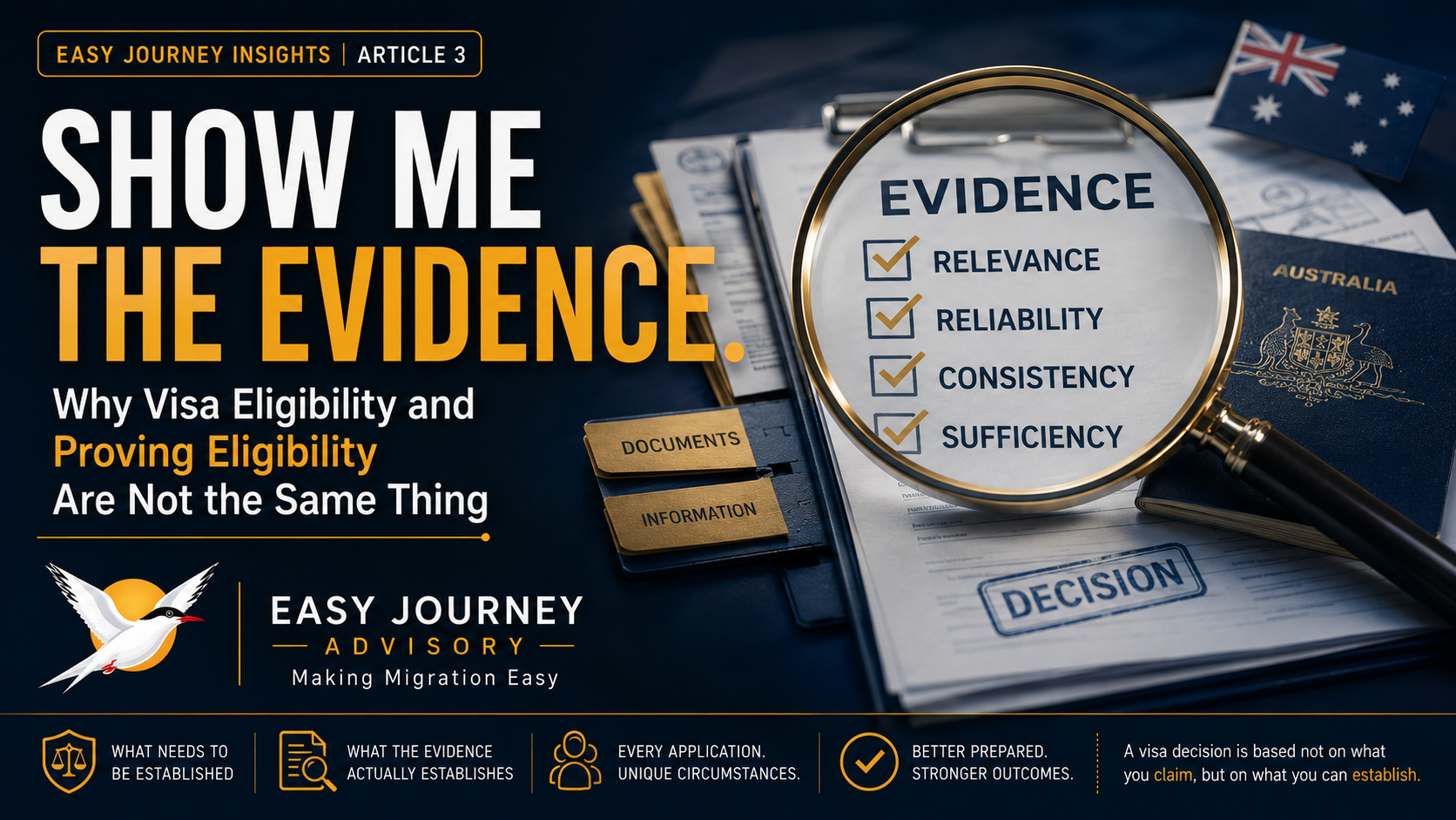 Show Me the Evidence — why visa eligibility and proving eligibility are not the same thing