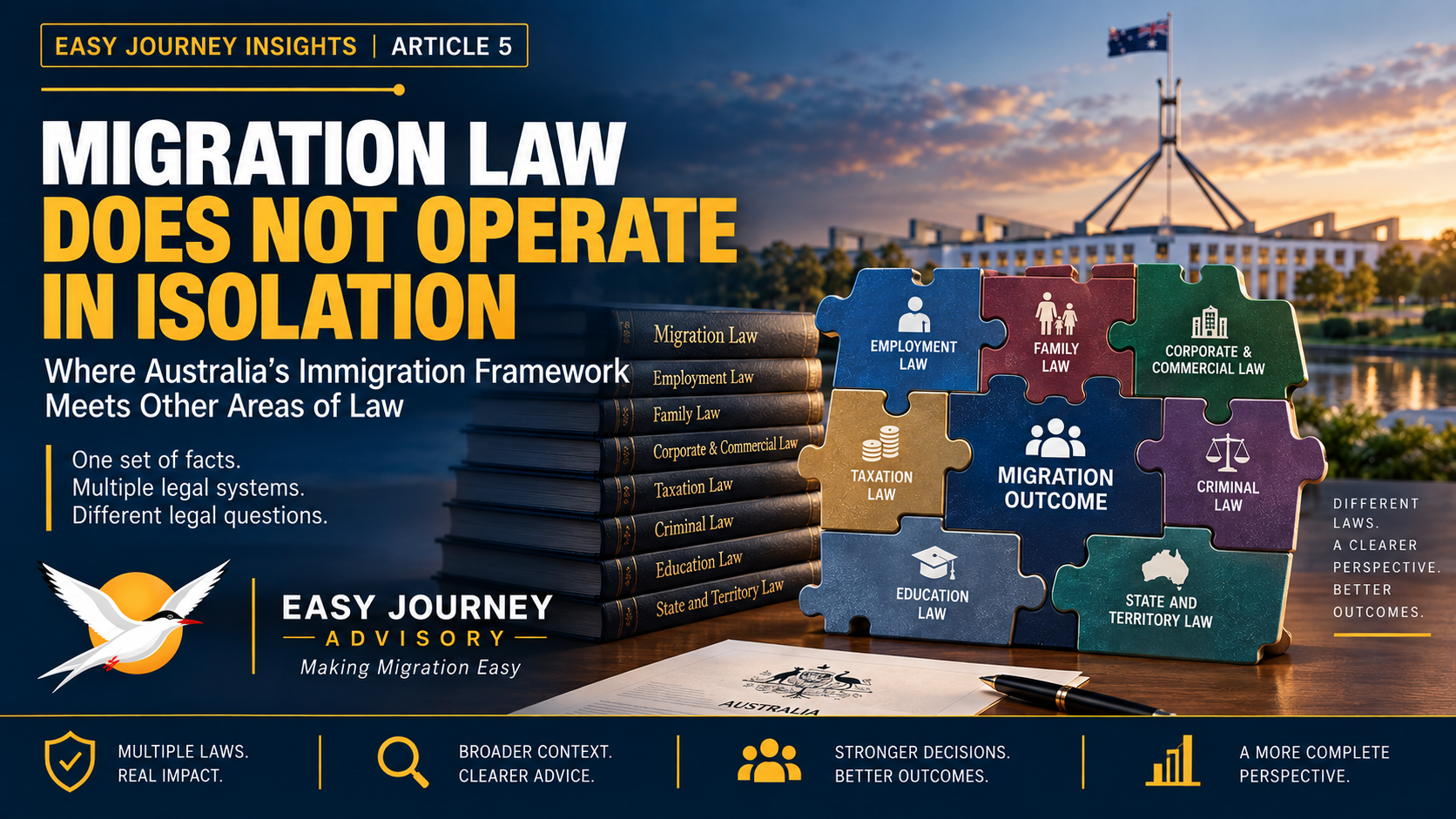 Migration Law Does Not Operate in Isolation