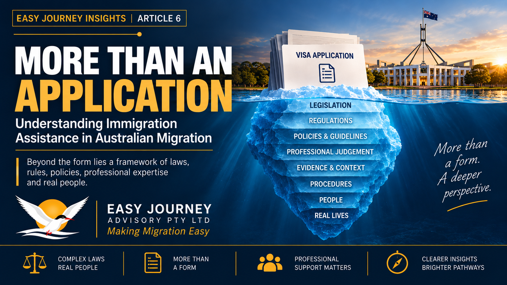 More Than an Application: understanding immigration assistance in Australian migration